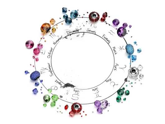 Choose a gemstone according to the sign of the zodiac