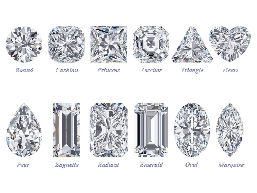 Explore luxury ring styles like a professional jeweller
