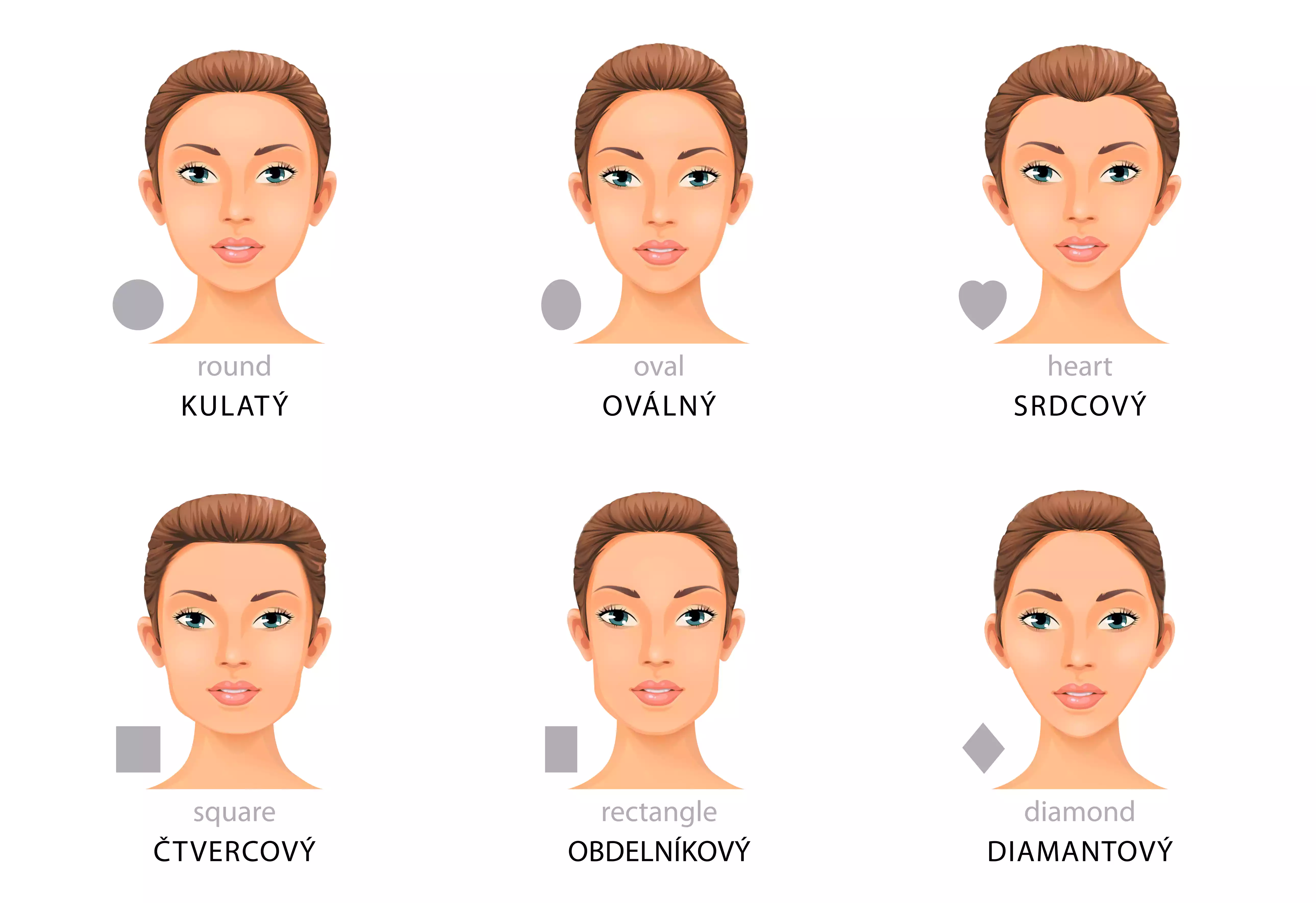 How to choose earrings