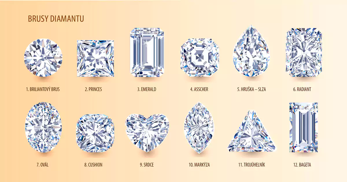 Investing in diamonds offers stable appreciation