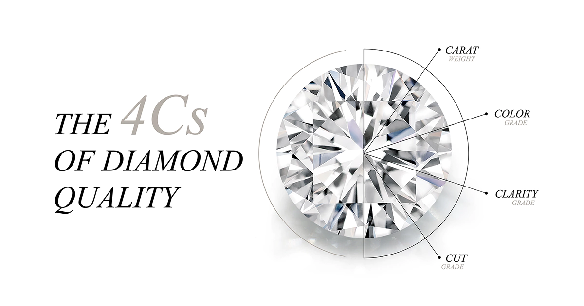 Investing in diamonds offers stable appreciation